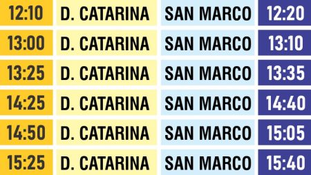 dona-catarina-mk-du-b