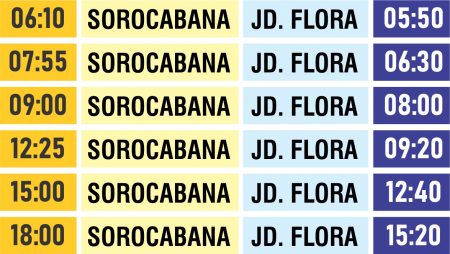 flora-mk-dom-a