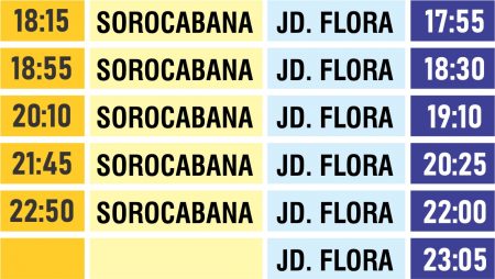 flora-mk-du-c