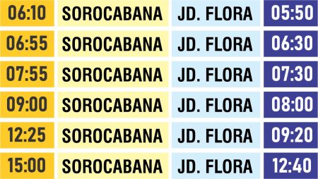 flora-mk-sab-a