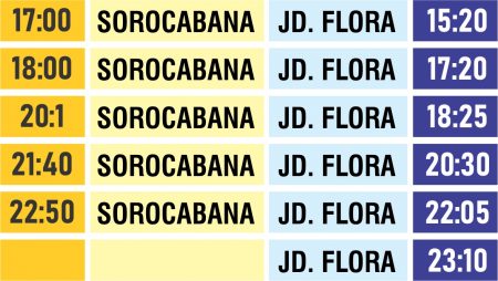 flora-mk-sab-b
